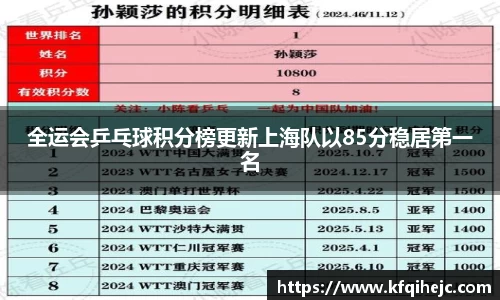 ballbet贝博艾弗森官网