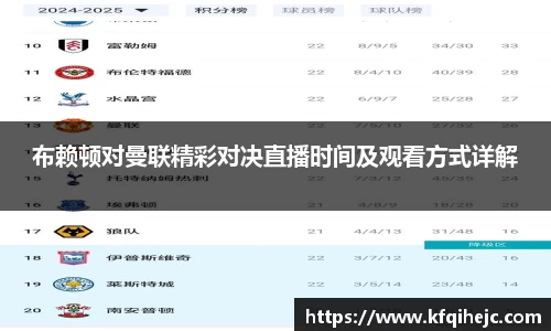 布赖顿对曼联精彩对决直播时间及观看方式详解