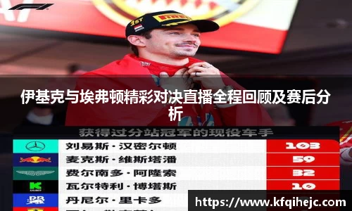 伊基克与埃弗顿精彩对决直播全程回顾及赛后分析